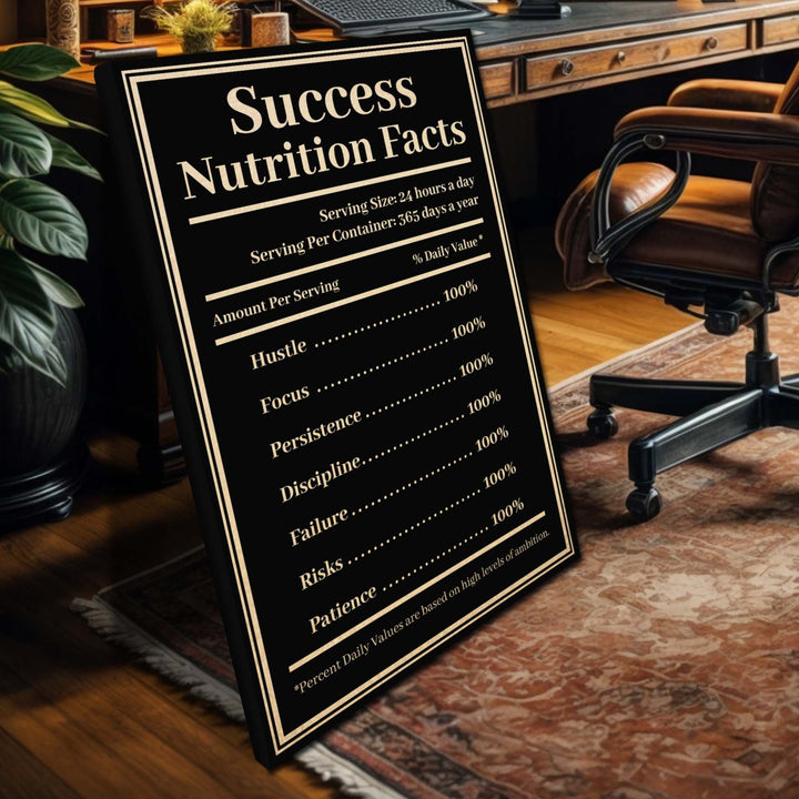 Ingredients For Success Motivational Wall Sign