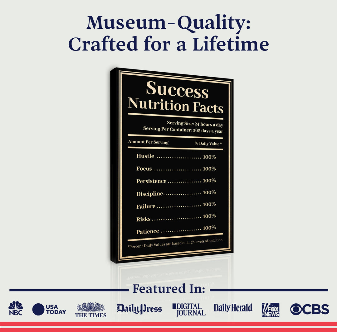 Ingredients For Success Motivational Wall Sign