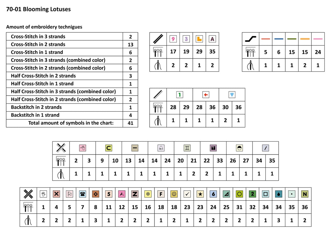 Blooming Lotuses 70-01 Counted Cross-Stitch Kit