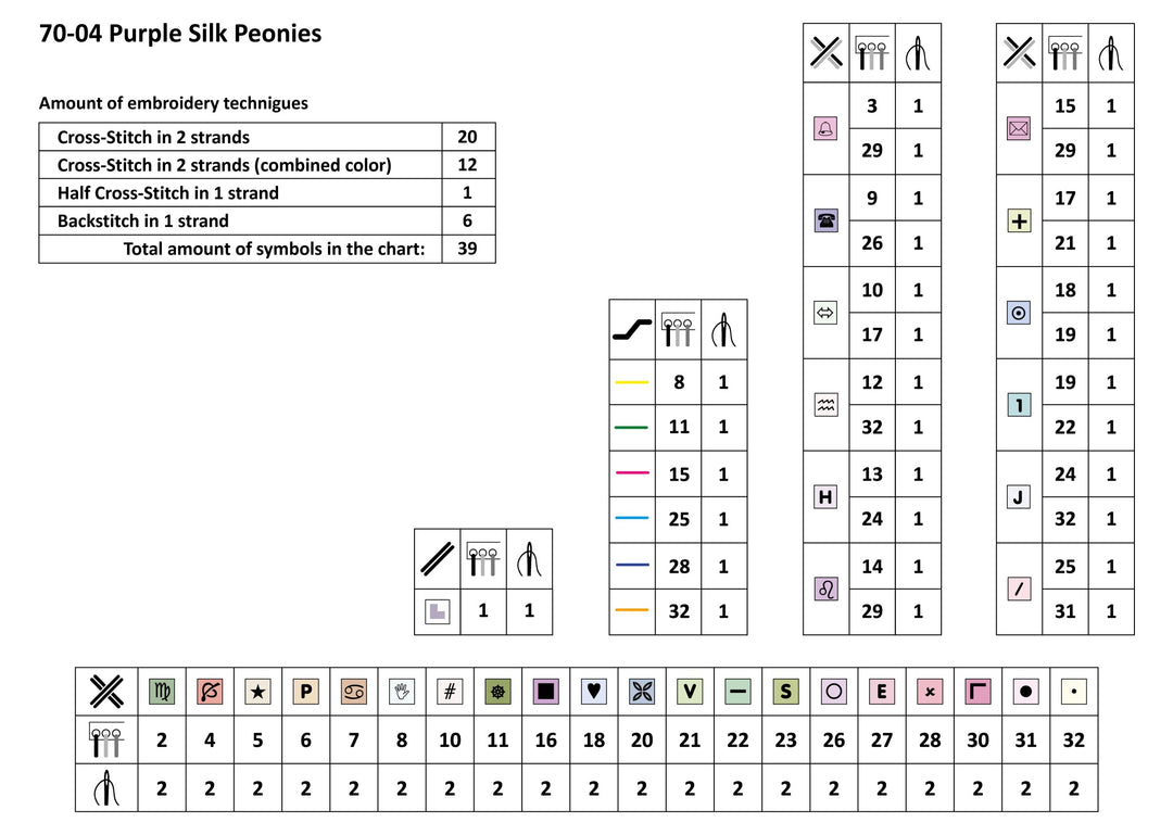 Purple Silk Peonies Counted Cross Stitch Kit by Magic Needle 70-04