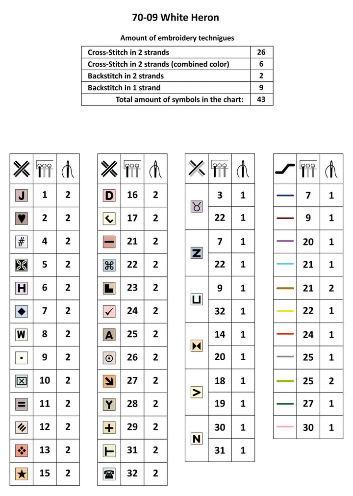 White Heron 70-09 Counted Cross-Stitch Kit