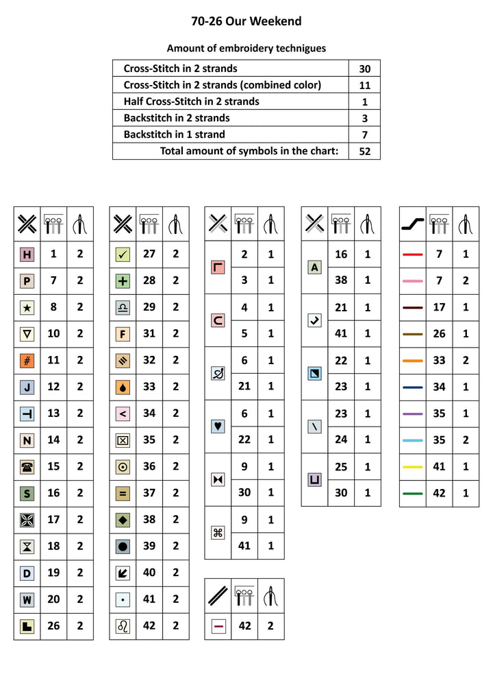 Our Weekend Counted Cross Stitch Kit by Magic Needle 70-26
