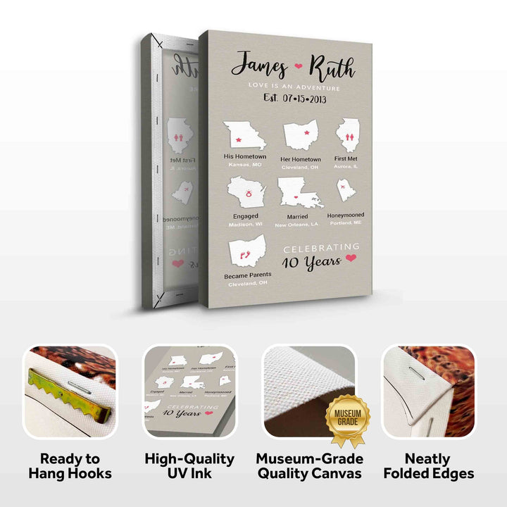 Love Is An Adventure Sign