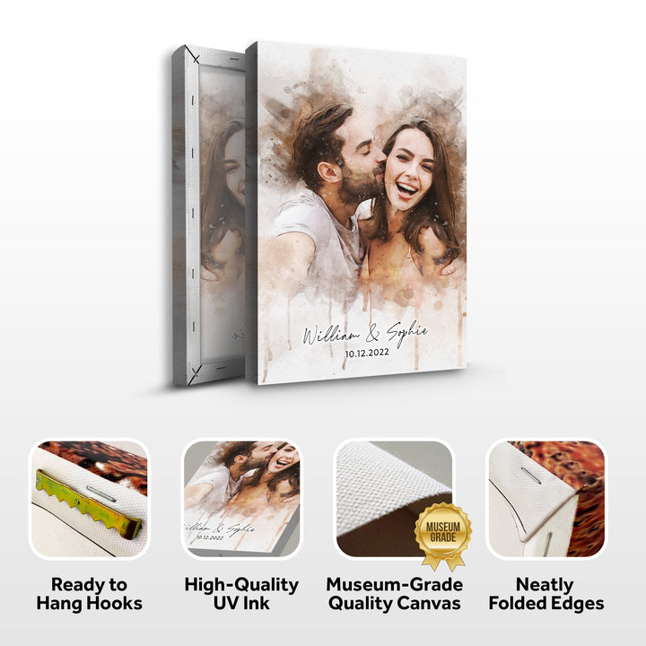 Custom Couple Watercolor Portrait