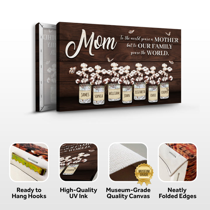 Mother's Day Sign To Our Family You Are The World II