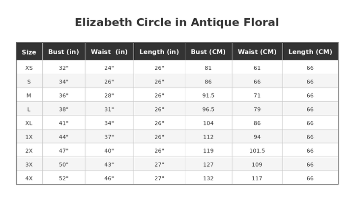 Elizabeth Circle Dress