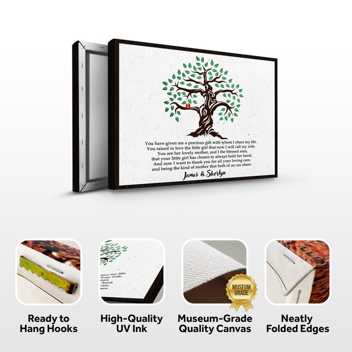 Thank You, Mother-in-Law Sign