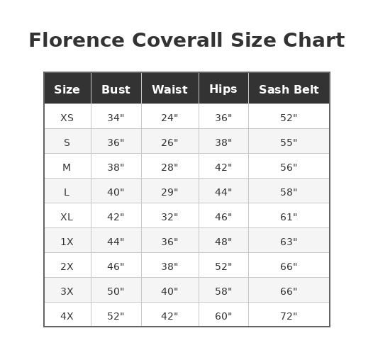 Florence Coverall