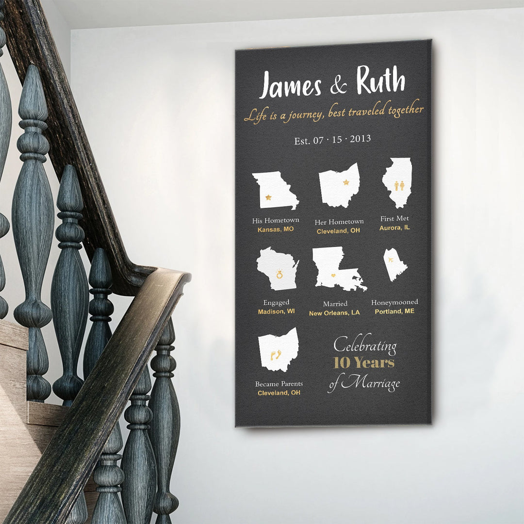 Love Is An Adventure Sign