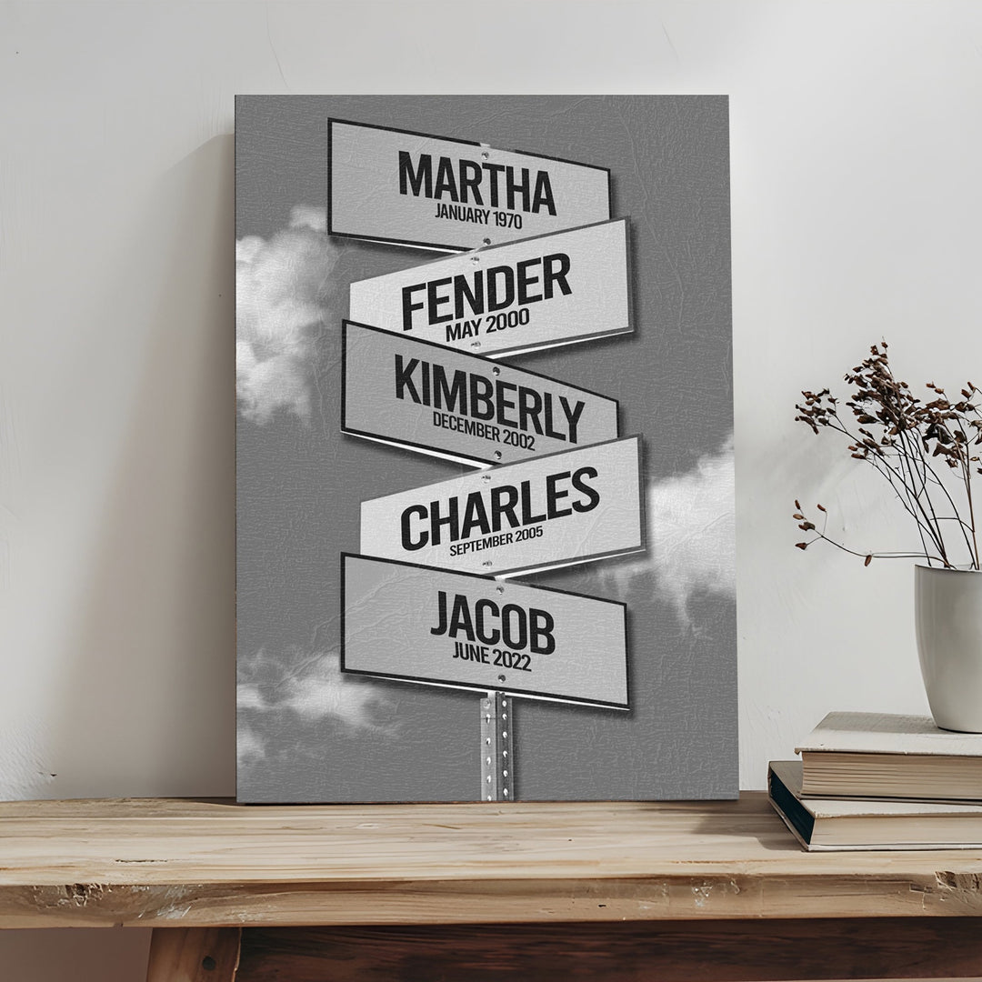 Mother's Day Sign Kids Names