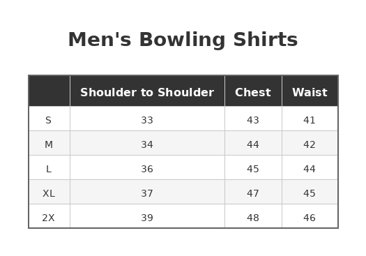Midwest Men's Bowling Shirt