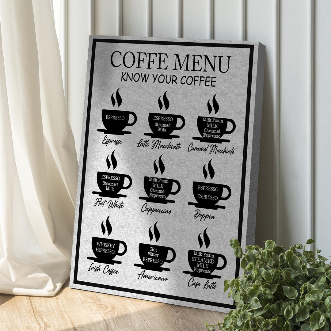 Coffee Menu Know Your Coffee Sign II