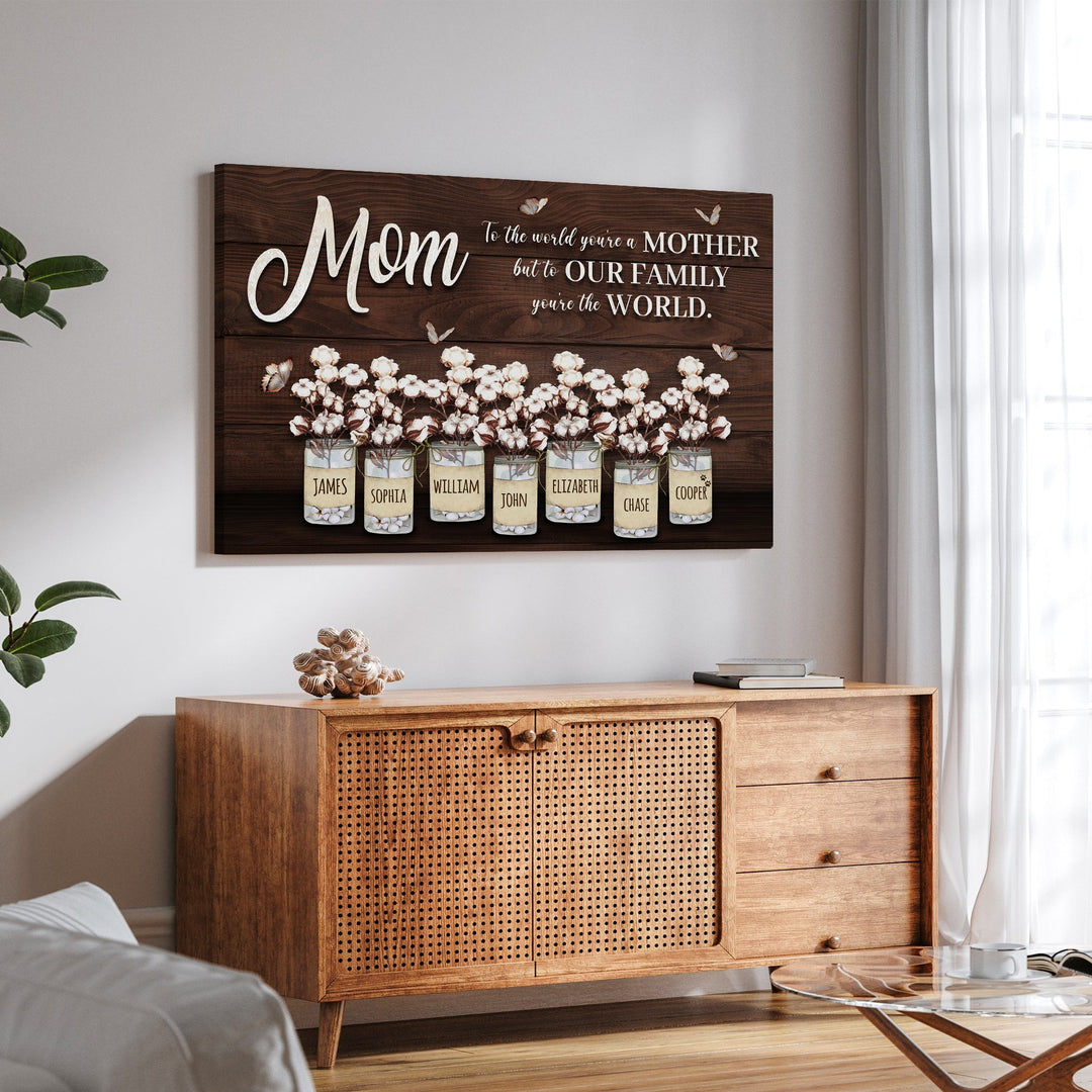 Mother's Day Sign To Our Family You Are The World II