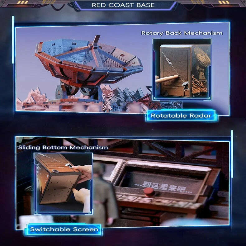 Book Nook Wizardi Miniature - Red Coast Base Roombox Kit