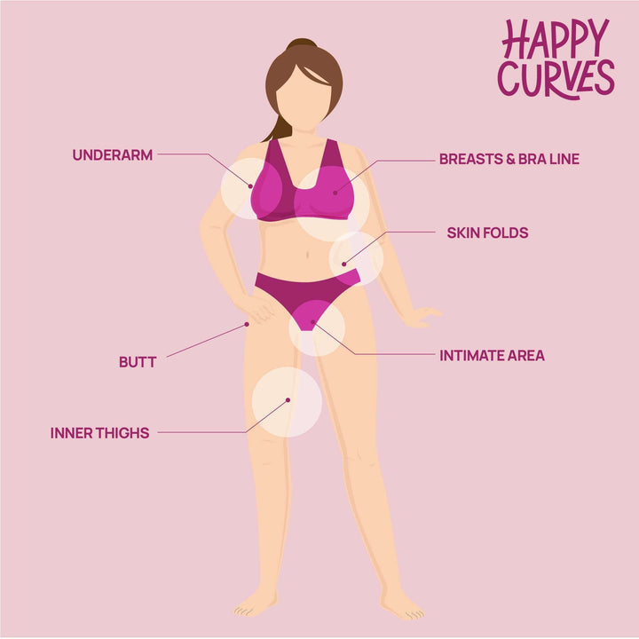 Happy Curves Comfort Cream | Sweat Defense And Odor Control Lotion