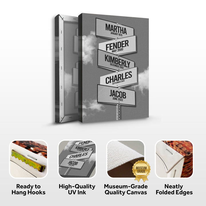 Mother's Day Sign Kids Names