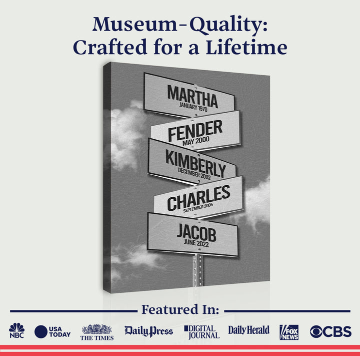 Mother's Day Sign Kids Names