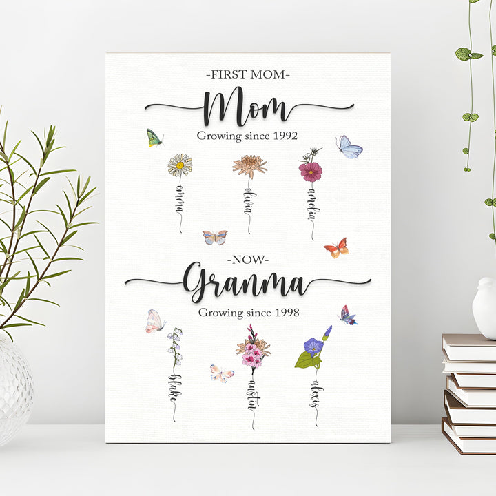 Mother's Day Sign Kids Birth Flowers
