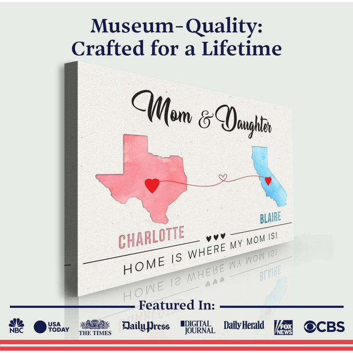 Mother's Day Sign Home Is Where My Heart Is