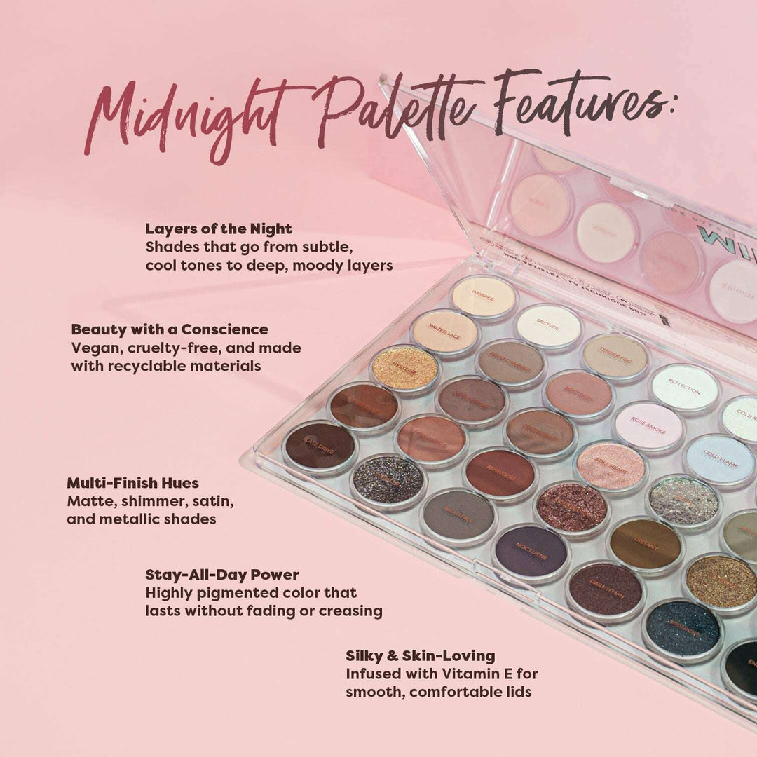 Pro Artistry 35 Shade Palettes