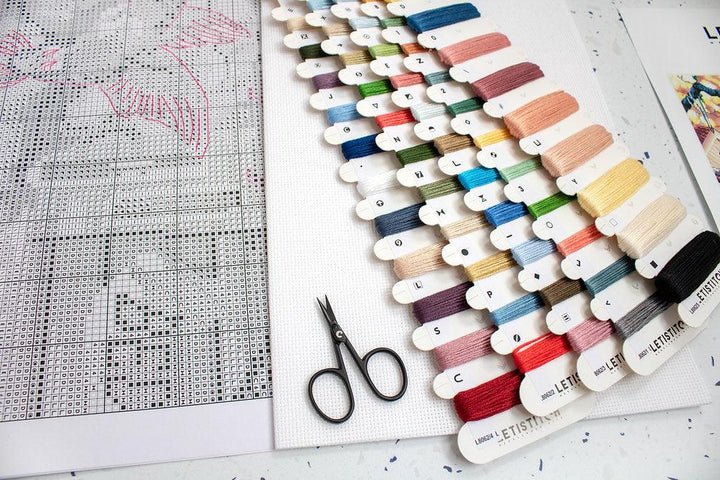 Springtime Songbirds L8062 Counted Cross Stitch Kit