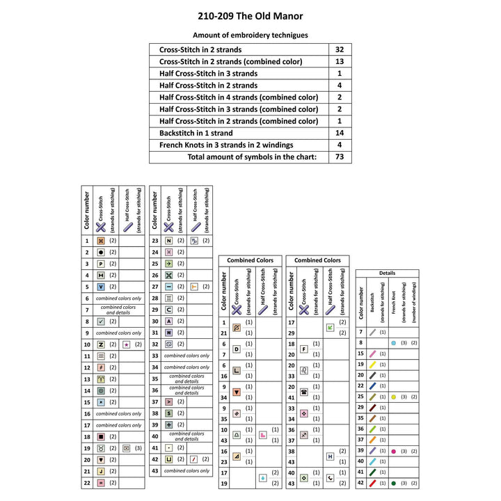 The Old Manor 210-209 Counted Cross-Stitch Kit