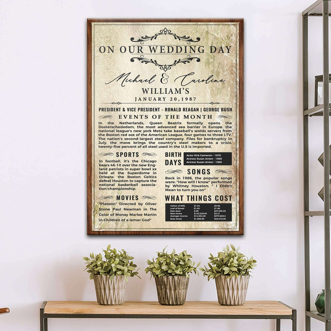 Wedding Anniversary Chronicle Sign